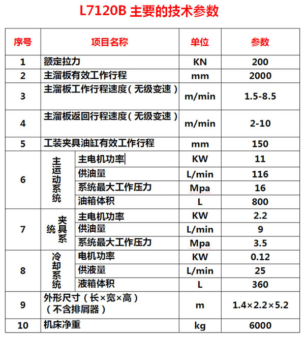 L7120B立式高精度数控拉床参数表